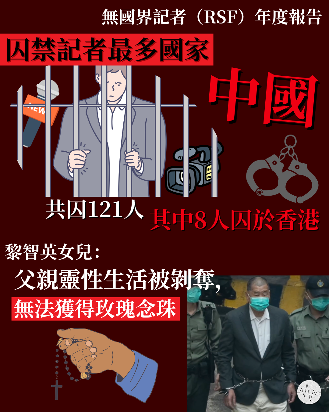 無國界記者年度報告 中國成囚禁記者最多國家