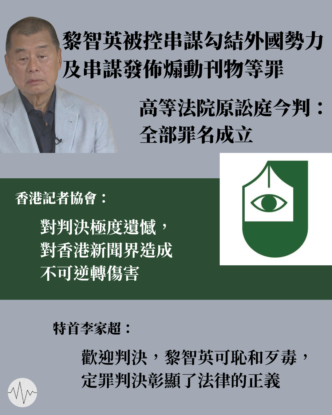 黎智英被控串謀勾結外國勢力等罪成  記協：極度遺憾  特首：歡迎判決
