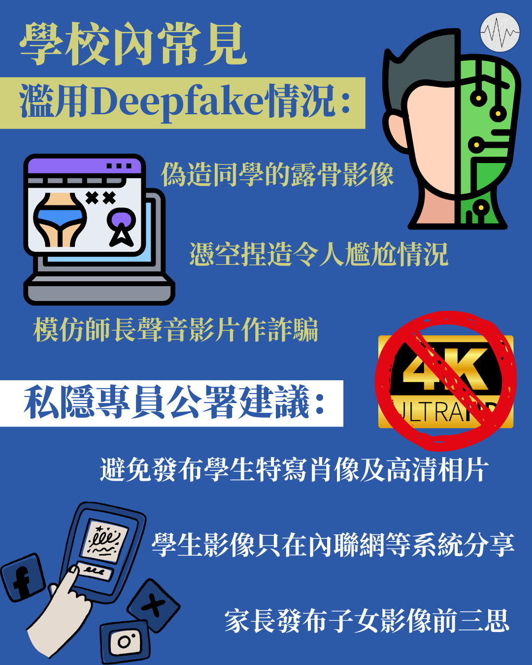 學校內常見濫用Deepfake情況：偽造同學露骨影像、憑空捏造令人尷尬情況、模仿師長聲音影片作詐騙