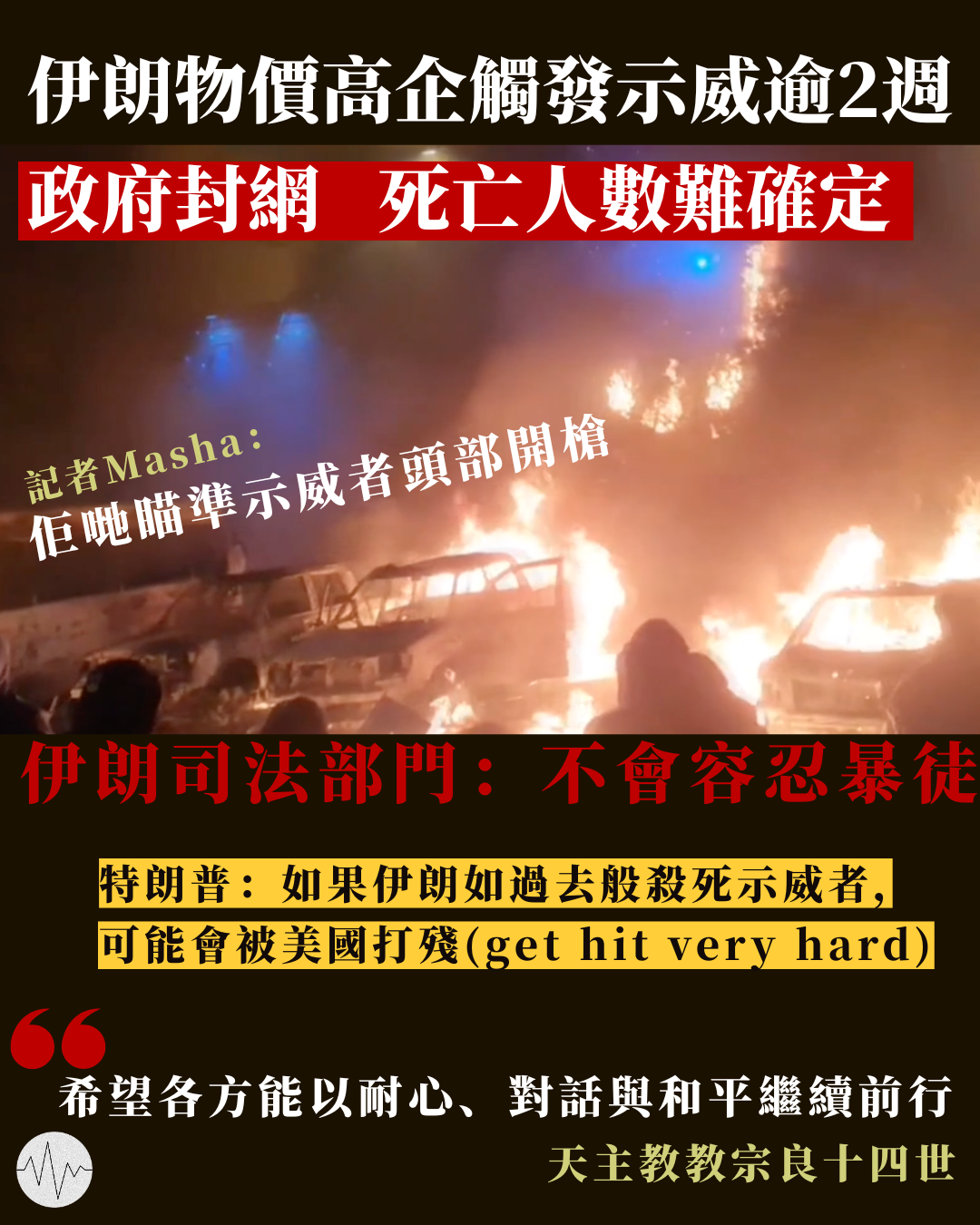 伊朗物價高企觸發示威逾2週 死亡人數難確定