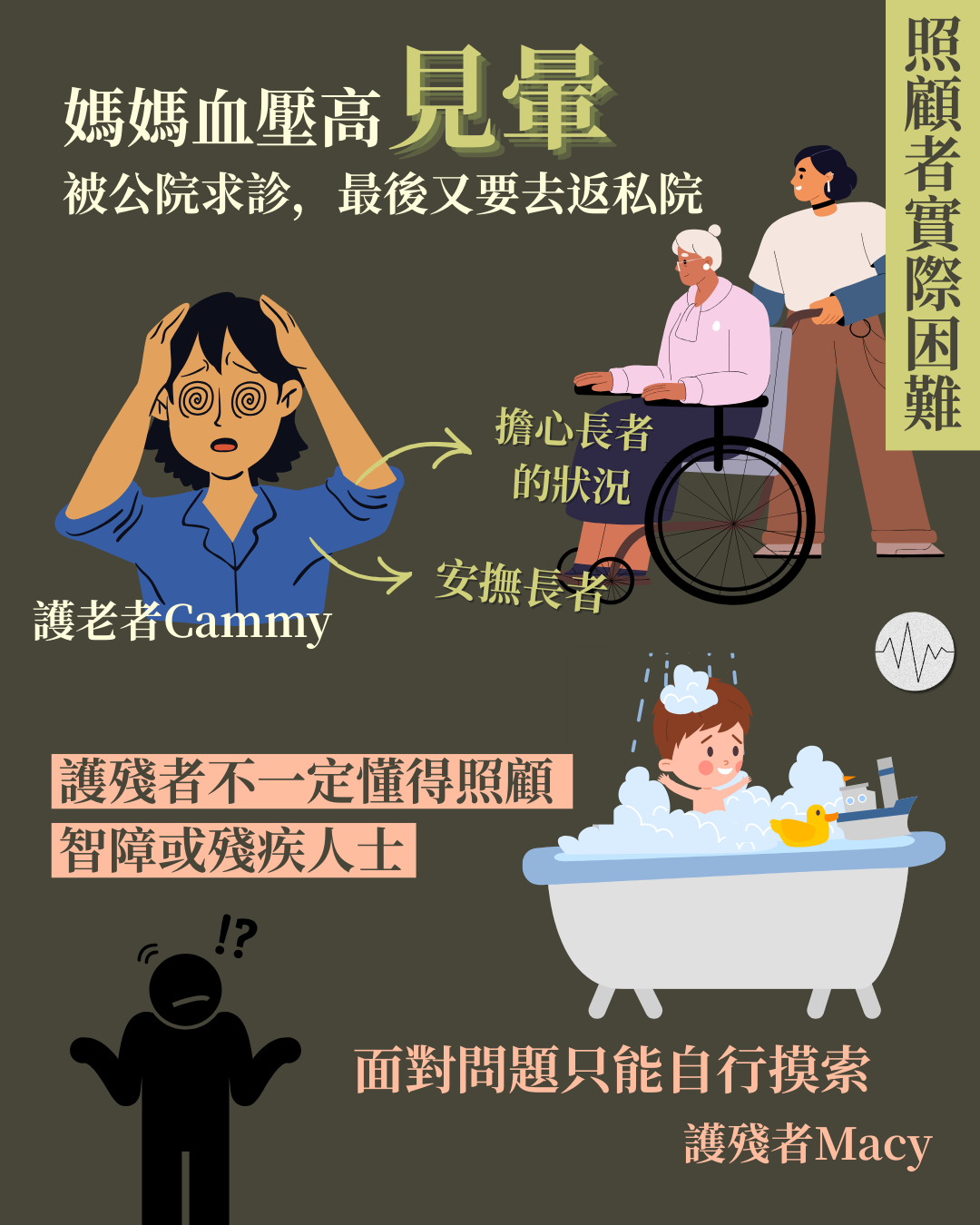 照顧者實際困難？照顧者缺乏喘息空間 難以面對突發情況