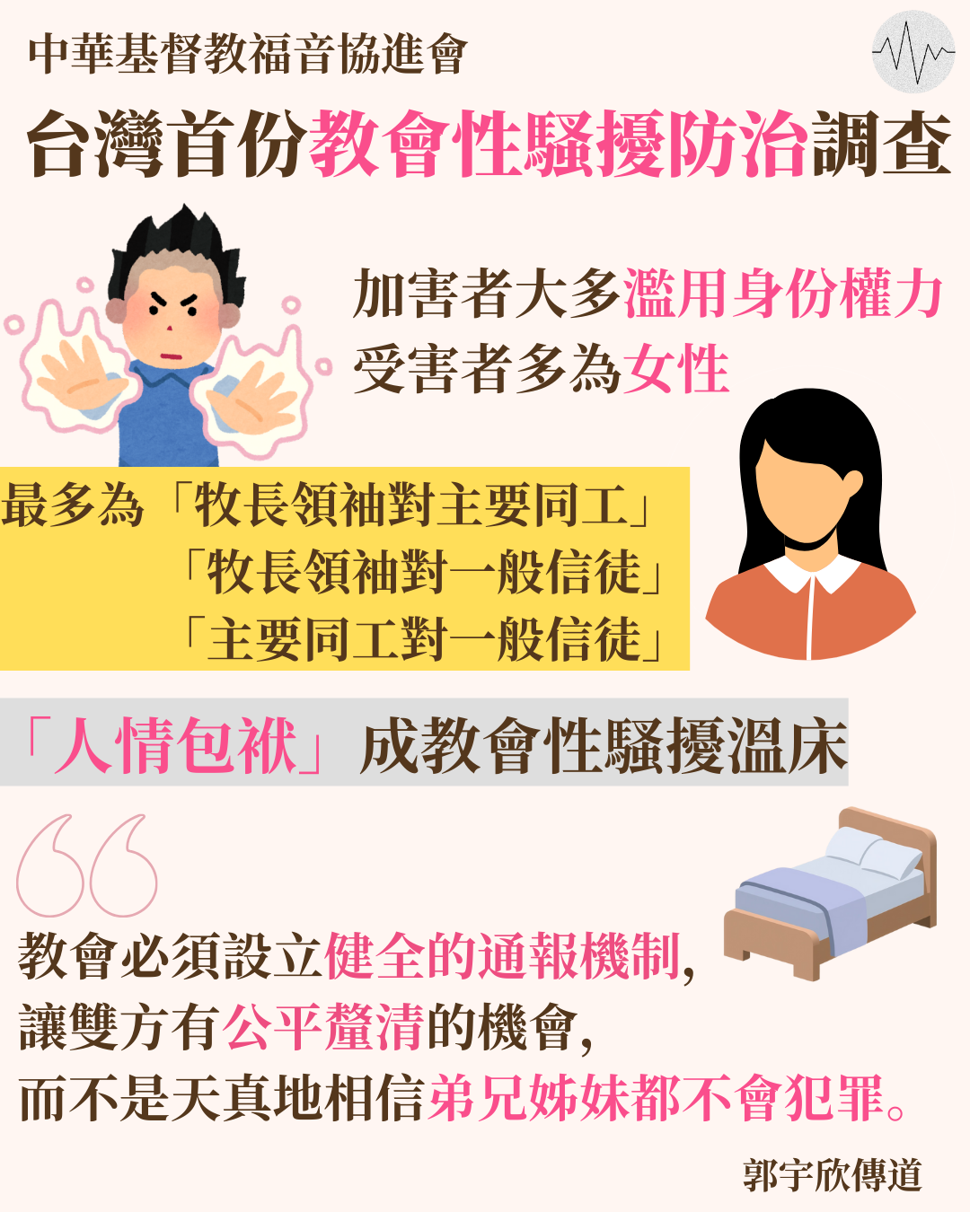 台灣首份教會性騷擾防治調查 肢體、權勢性騷擾佔多數