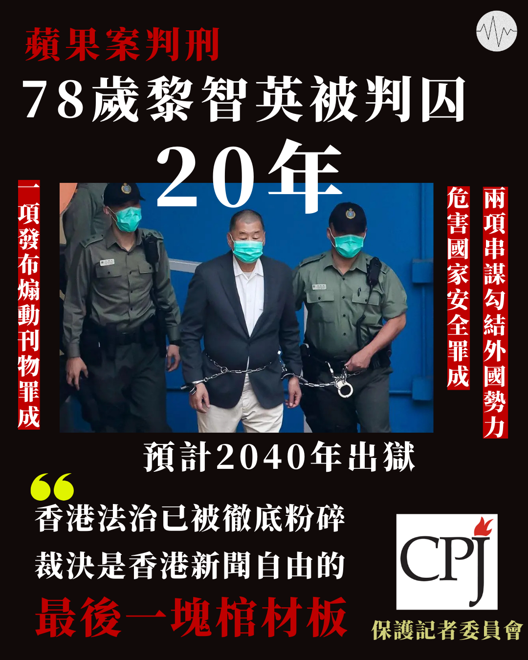 【蘋果案判刑】78歲黎智英勾結、煽動罪成被判囚20年