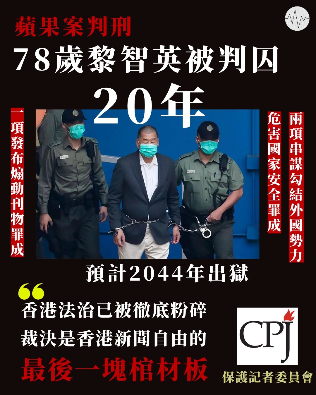 【蘋果案判刑】78歲黎智英勾結、煽動罪成被判囚20年