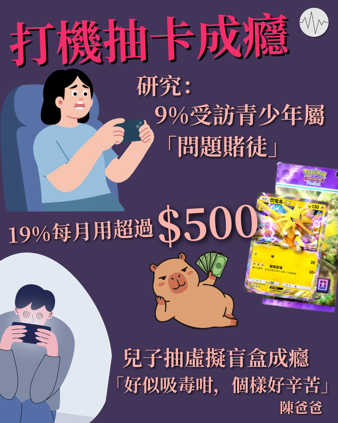 打機抽卡成癮 研究指9% 受訪青少年屬「問題賭徒」