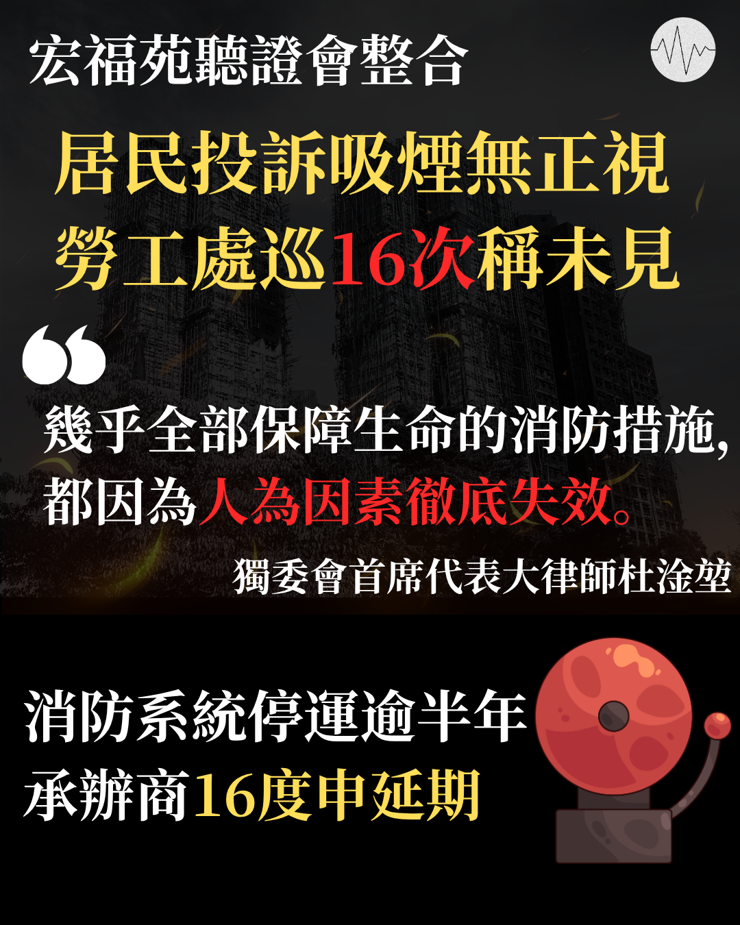 宏福苑火災聽證會 勞工處巡查16次不見吸煙  火警系統失效半年