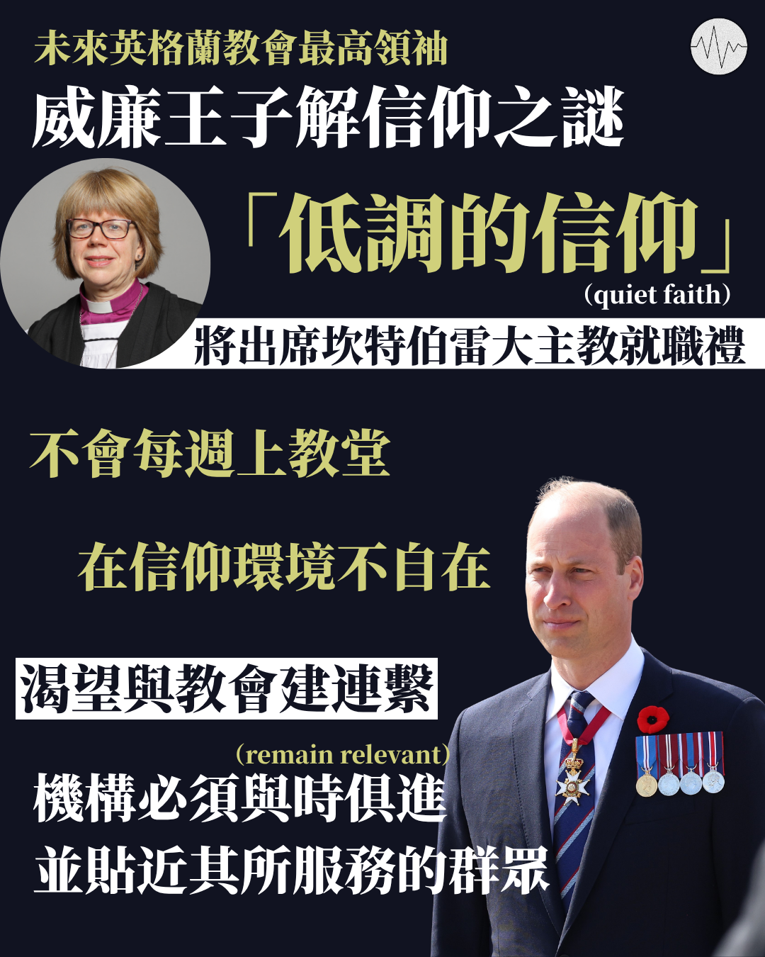 未來英格蘭教會最高領袖 威廉王子信仰之謎：「低調的信仰」
