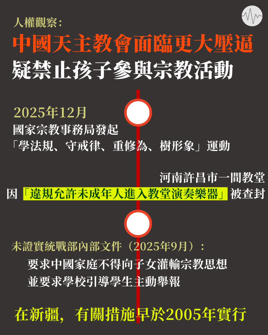 人權觀察：中國天主教會面臨更大壓逼  疑禁止孩子參與宗教活動