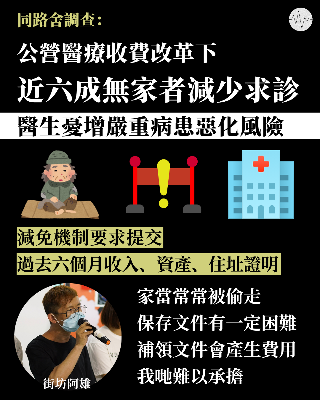 調查：公營醫療收費改革下 近六成無家者減少求診