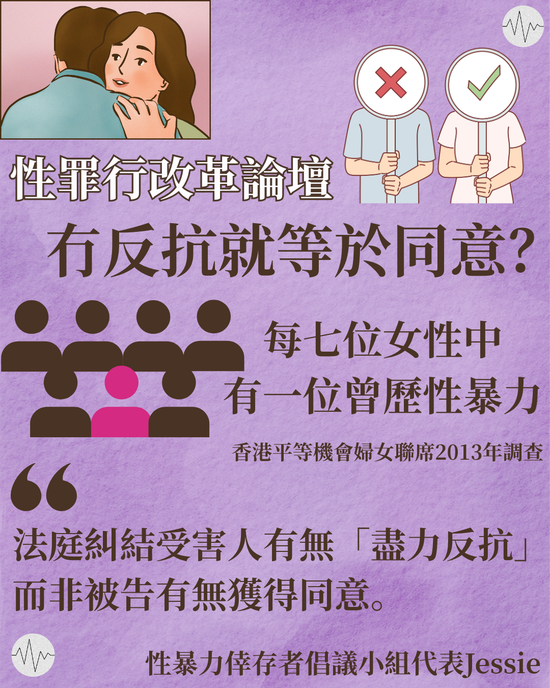 性罪行改革建議 團體倡應列明「沒有反抗不等於同意」