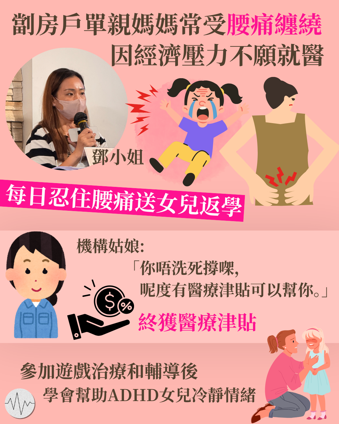 劏房戶單親媽媽常受腰痛纏繞 機構幫助下獲醫療津貼