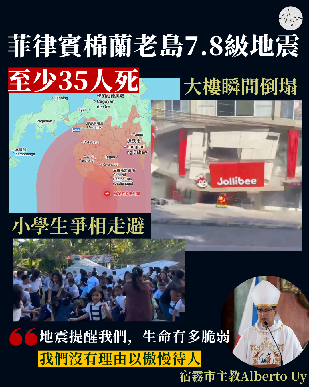菲律賓棉蘭老島7.8級地震  至少35人死