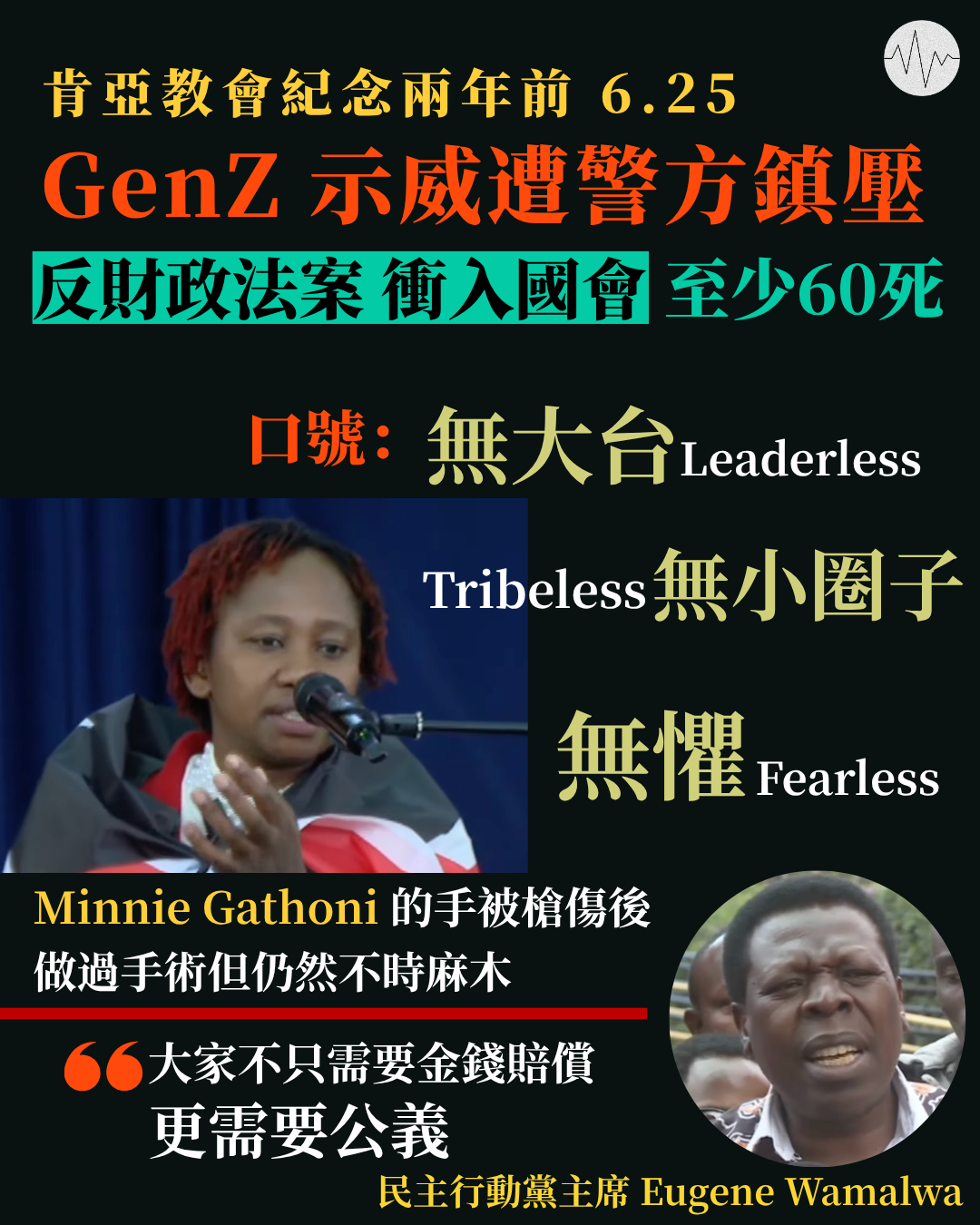 肯亞教會紀念兩年前6.25  GenZ反財政法案示威遭警方鎮壓至少60死