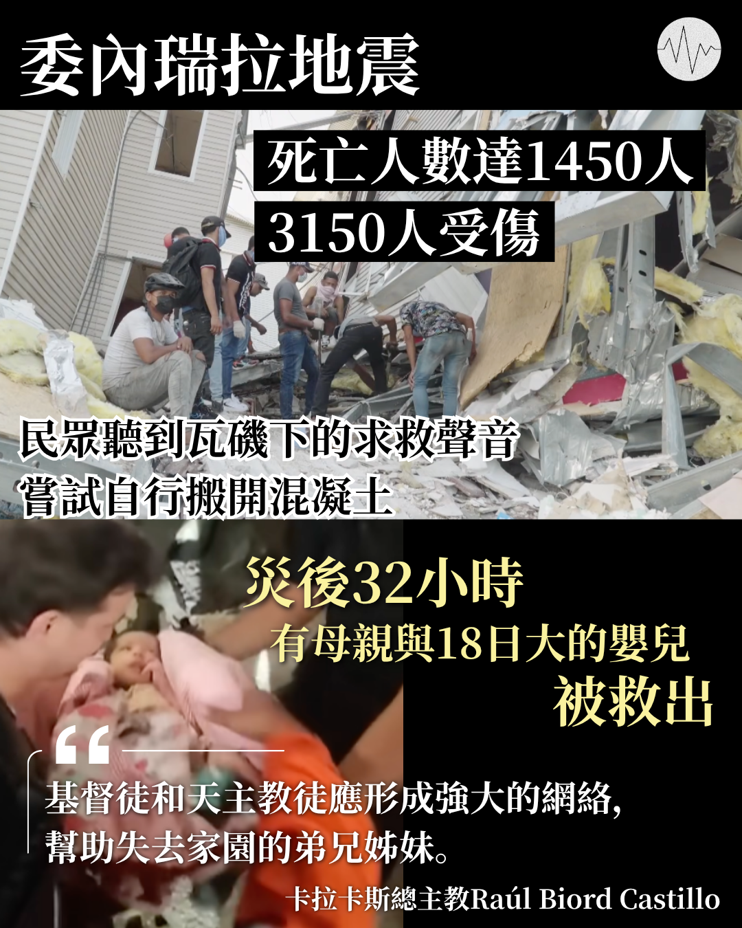 委內瑞拉地震 死亡人數達1450人 卡拉卡斯總主教呼籲基督徒應幫助失去家園的弟兄姊妹