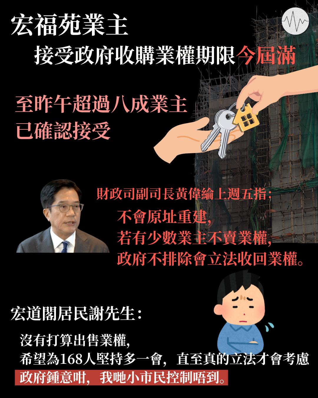 宏福苑業主 接受政府收購業權期限今屆滿 八成業主已確認接受
