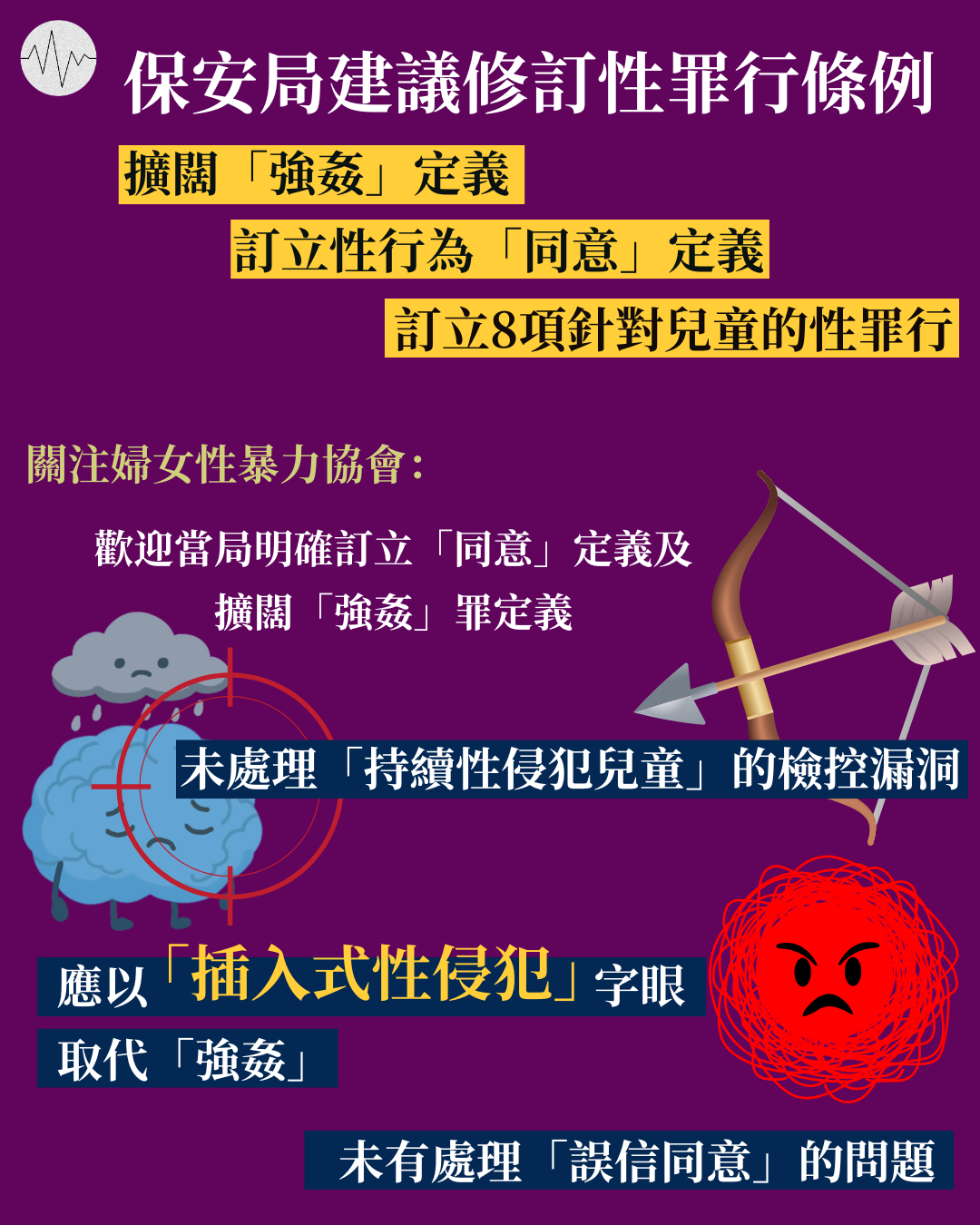保安局建議修訂性罪行條例 關注婦女性暴力協會：未處理「持續性侵犯兒童」檢控漏洞