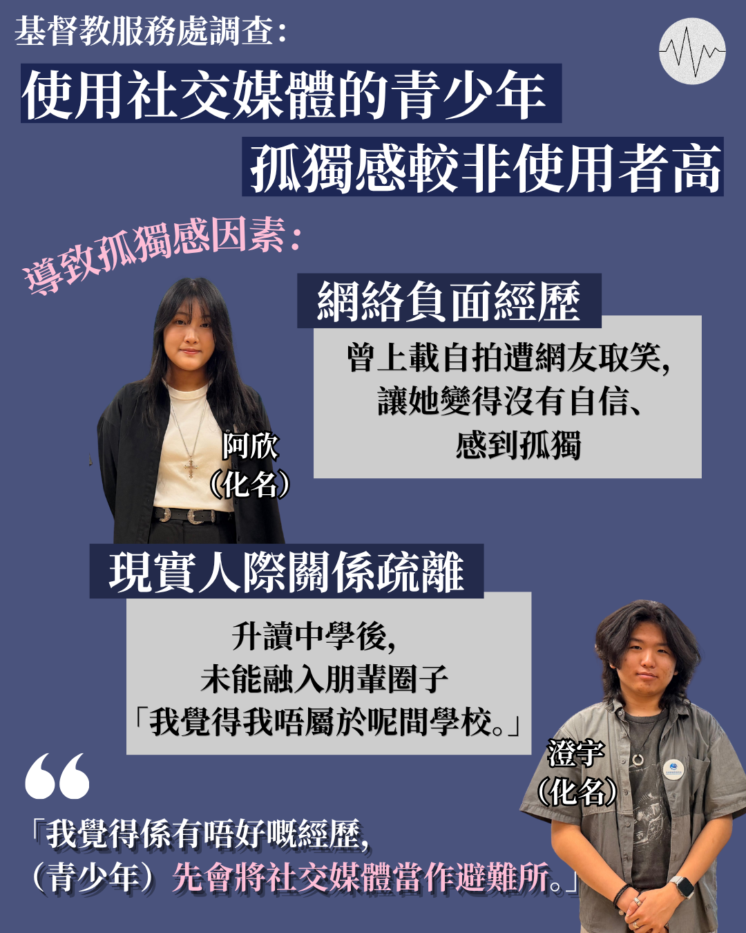 基督教服務處調查：使用社交媒體的青少年孤獨感較非使用者高