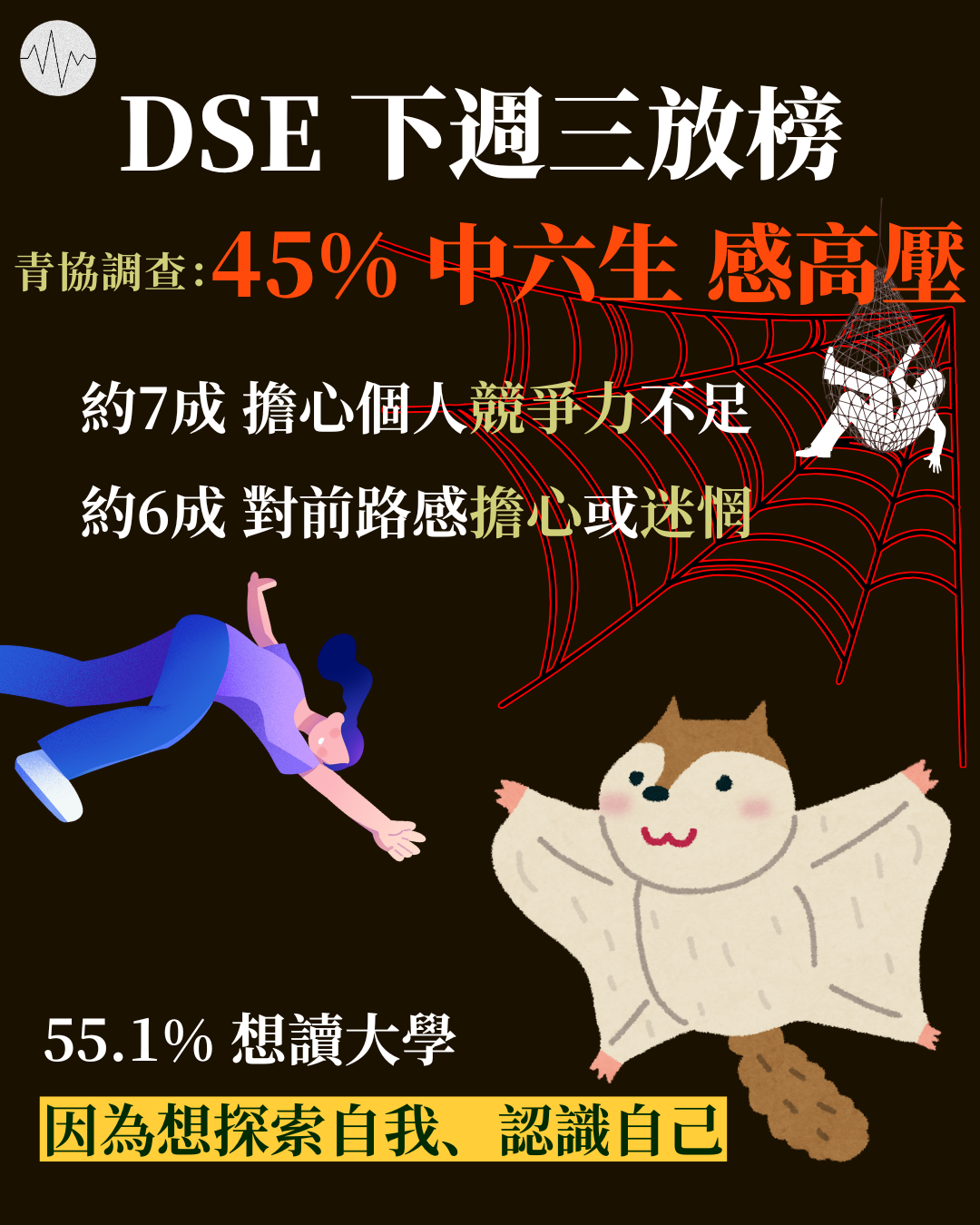 DSE下週三放榜   青協：45% 中六生感高壓