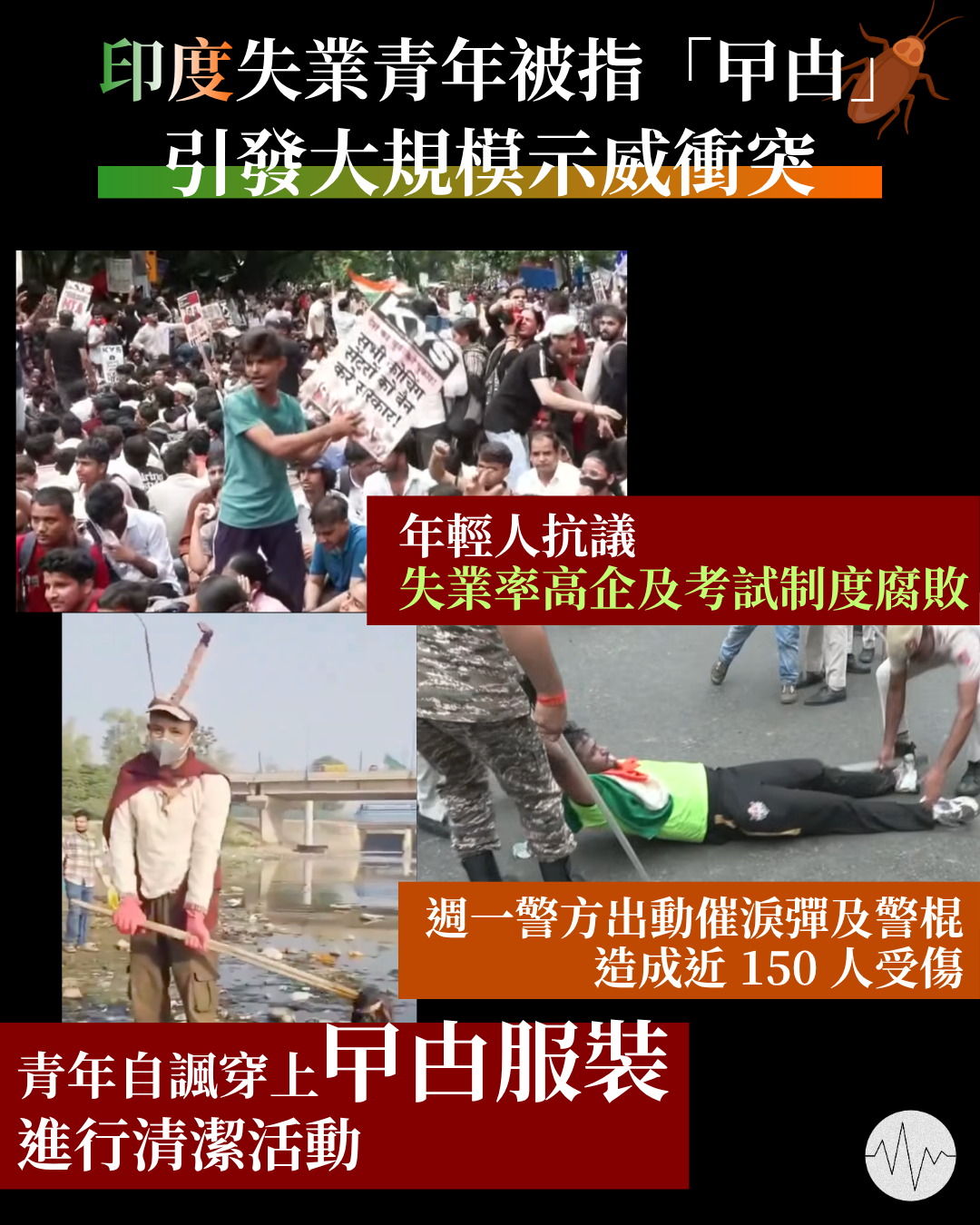 印度青年大規模示威  抗議失業率高企及考試制度腐敗