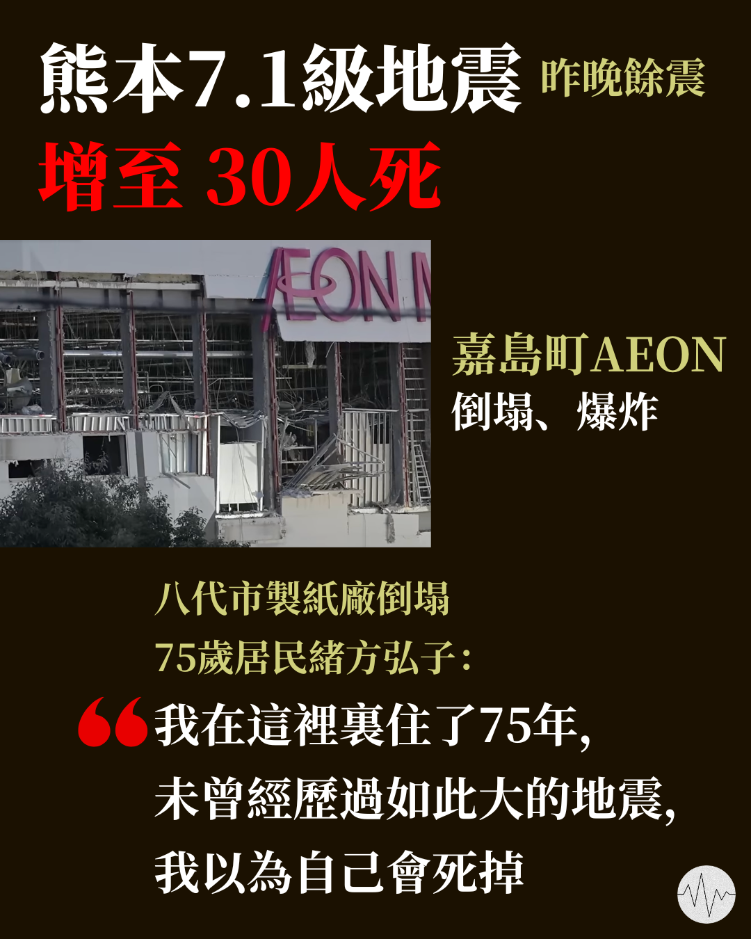 熊本7.1級地震   增至30人死