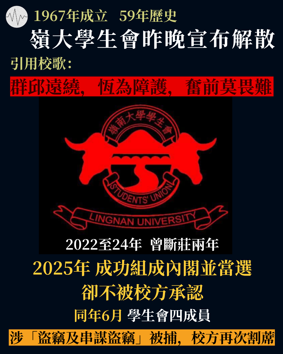 1967年成立  59年歷史嶺大學生會昨晚宣布解散