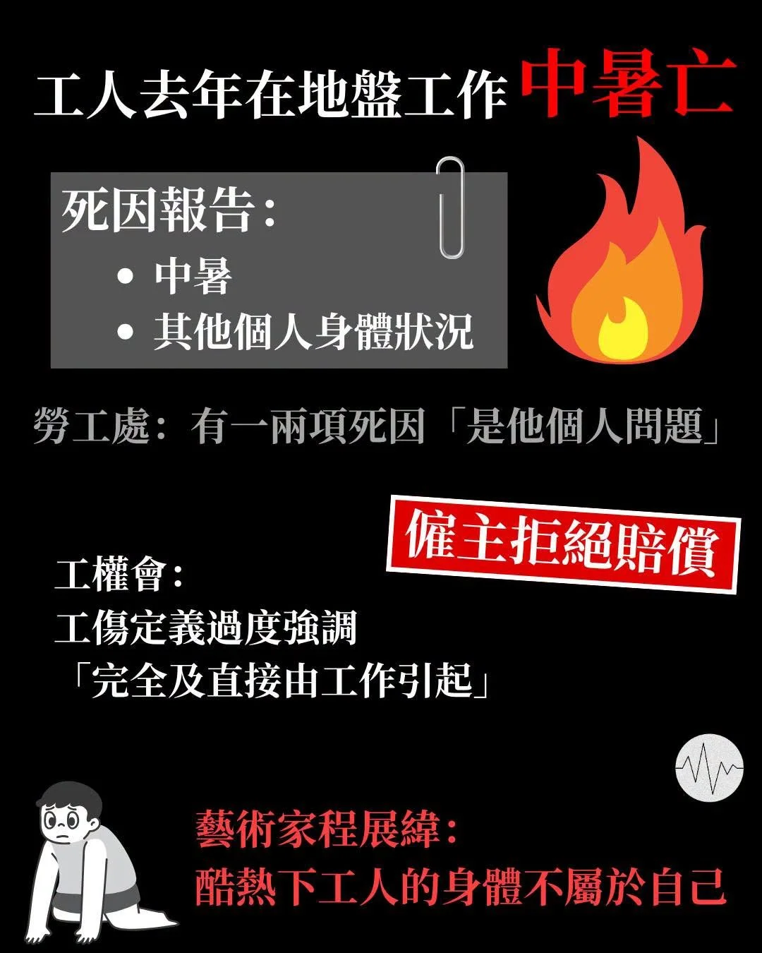 工人去年地盤工作中暑亡 僱主拒賠償 工權會倡調整門檻