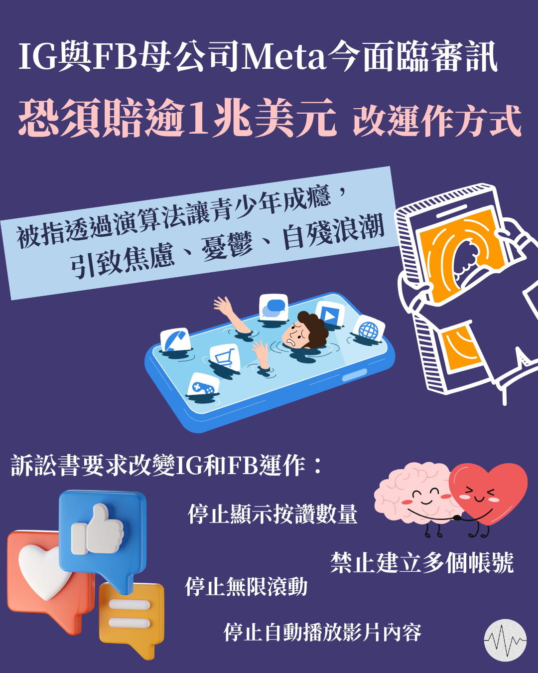 IG與FB母公司Meta今面訴訟 恐須賠逾1兆美元及改運作方式