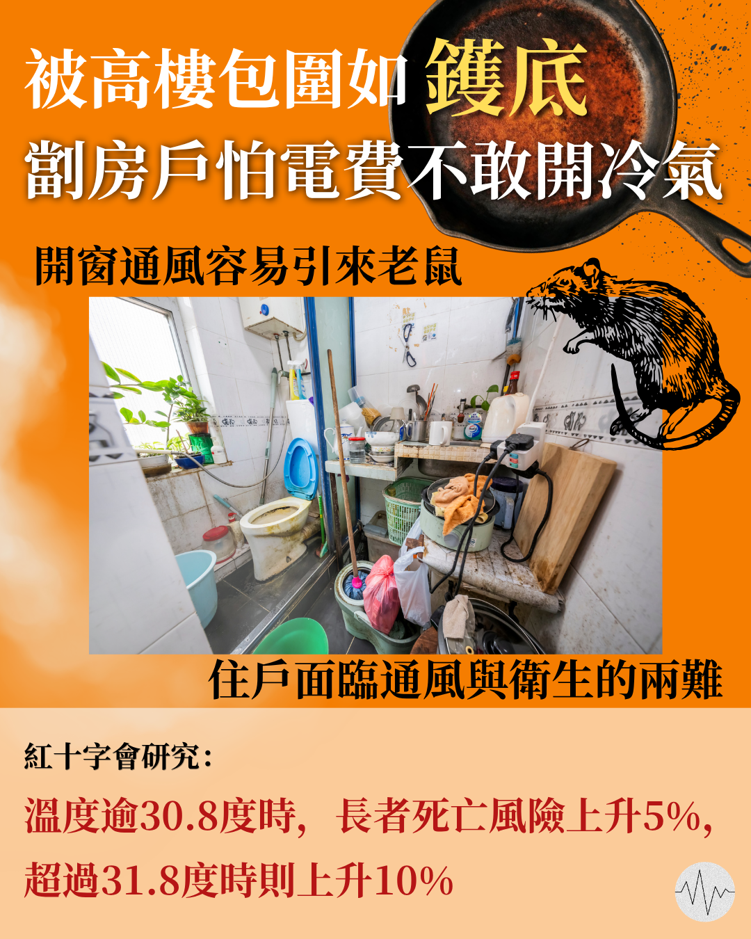 被高樓包圍如身處鑊底 劏房戶怕付電費不敢開冷氣