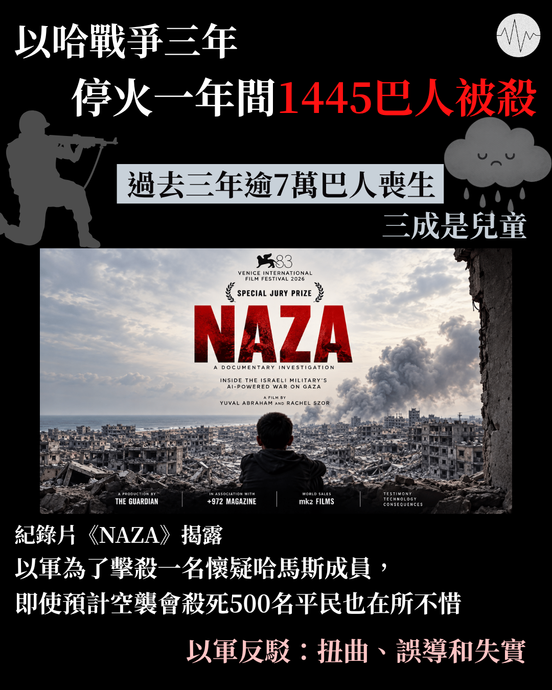以哈戰爭三年 以色列漠視停火協議  續屠殺逾千巴人