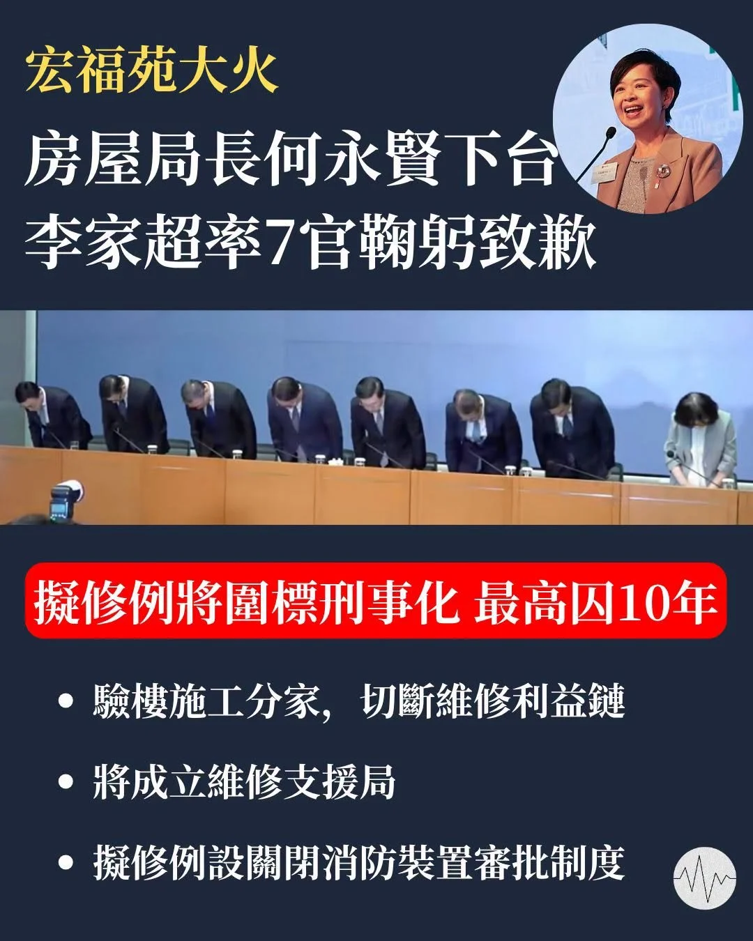 宏福苑大火 房屋局長何永賢下台 李家超率7官鞠躬致歉