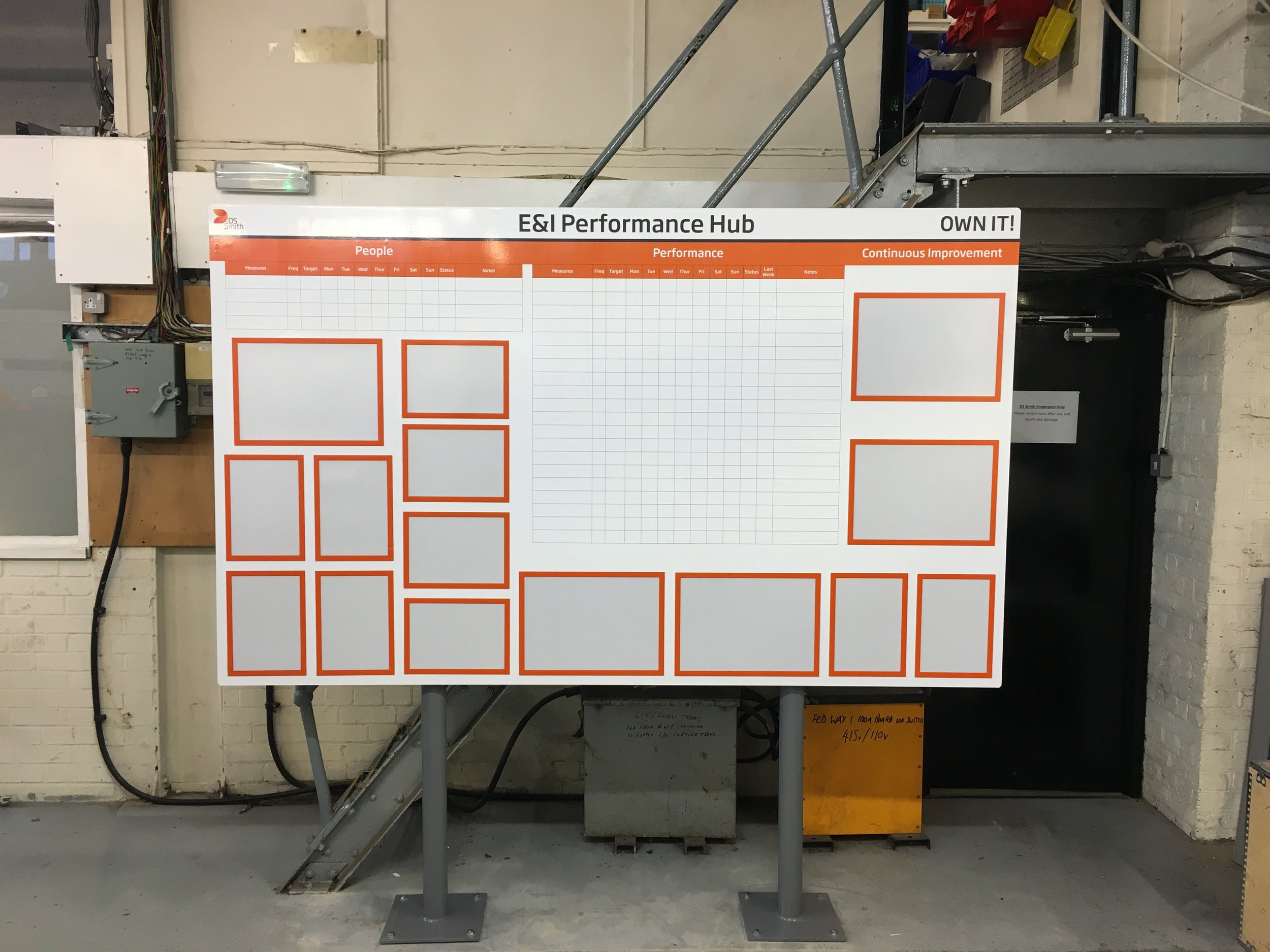 Dry Wipe &amp; Magnetic Boards