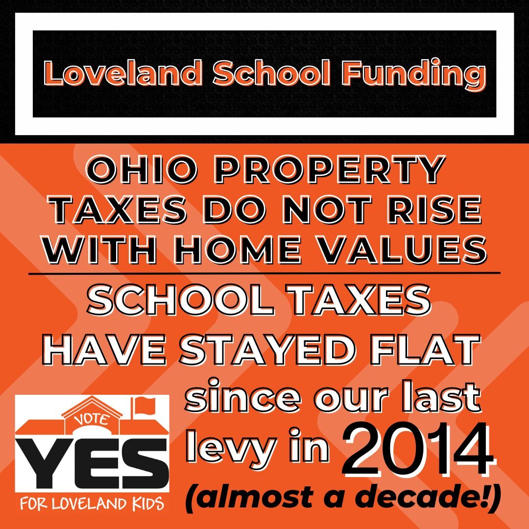 As we head into election day, EVERY VOTE COUNTS!  And the time is now to VOTE YES for Loveland kids and community.

Public schools are our community's most VALUABLE asset.  PRESERVE our schools.  PRESERVE our property values.

Check your polling loca