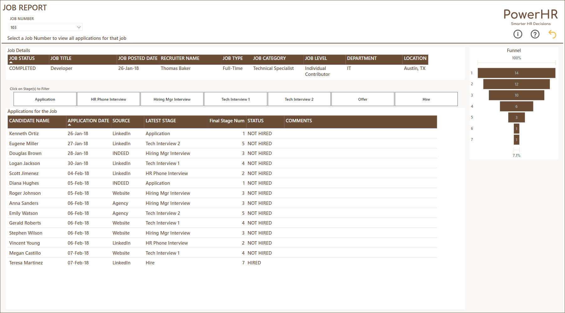 Recruitment Dashboard - Job Report.png