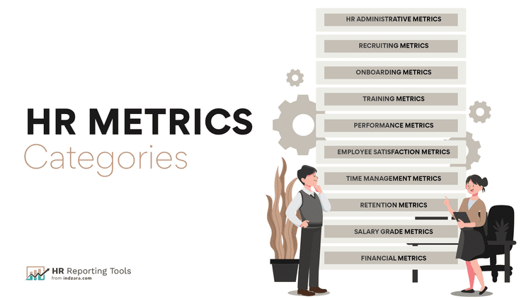 100+ HR metrics and KPIs - Most comprehensive list for actionable