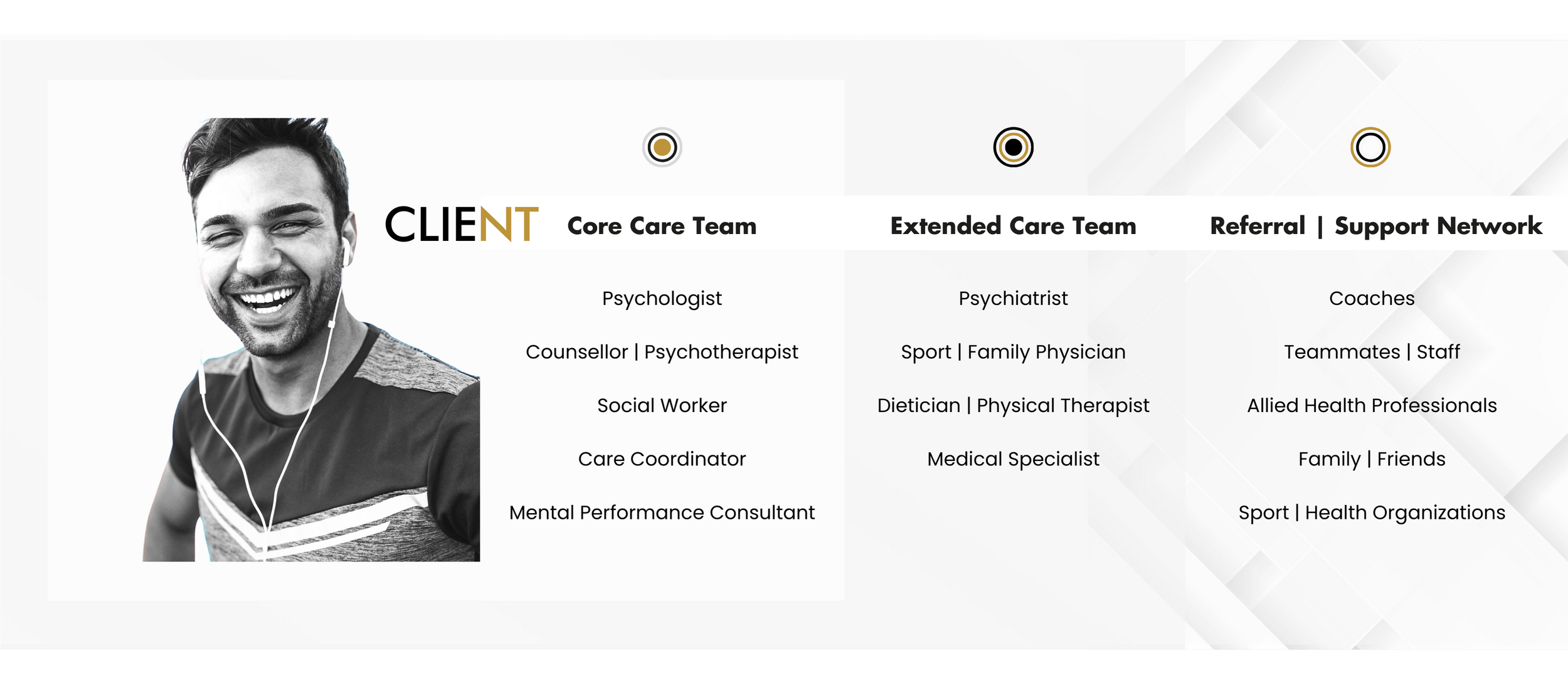 Popup Canadian Centre For Mental Health And Sport popup-canadian-centre-for-mental-health-and-sport