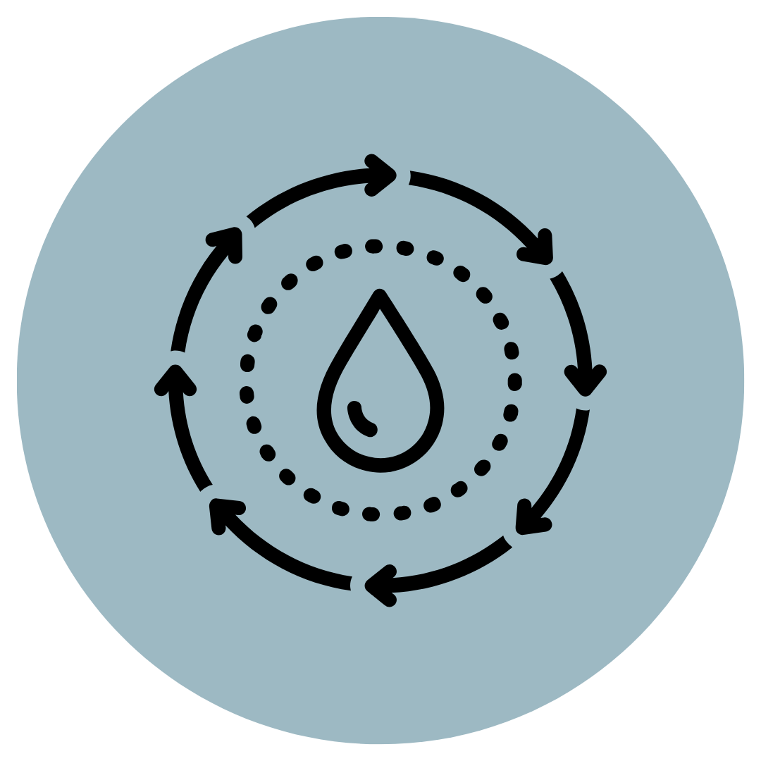 An icon of a water droplet in the center, surrounded by circular arrows and dotted circles, representing water recycling or conservation.