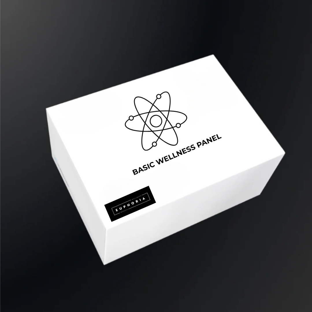 Basic Wellness Panel