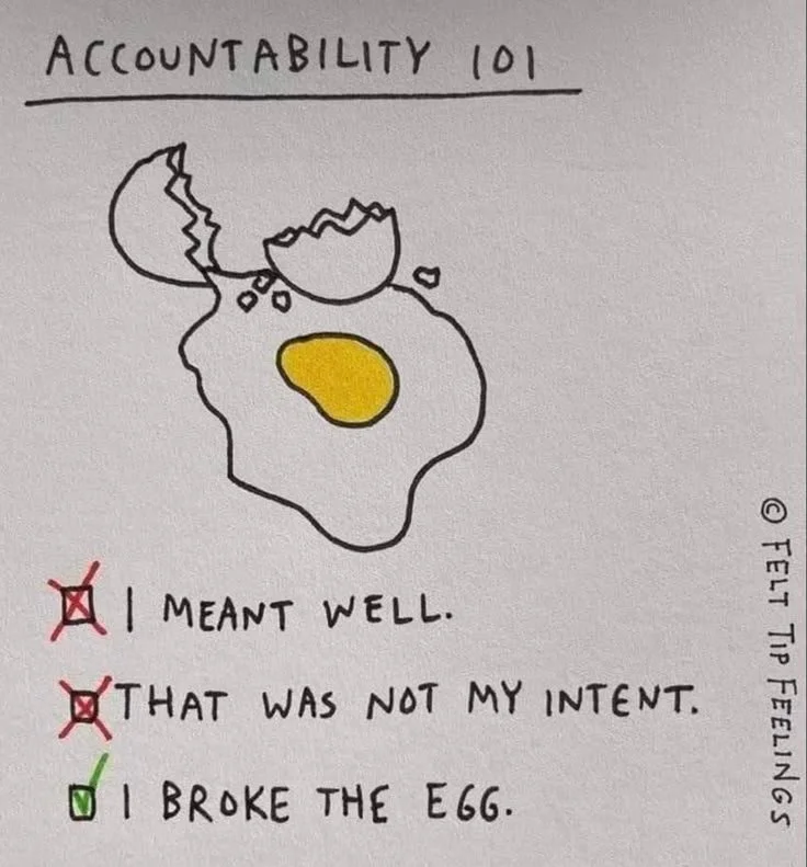 BLAME VS. ACCOUNTABILITY: TAKING RESPONSIBILITY WITHOUT SHAME