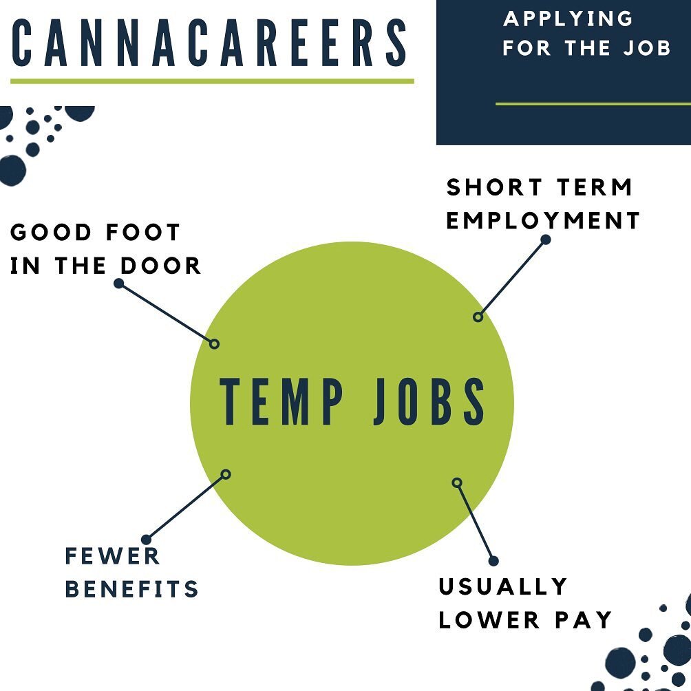 If you're just starting your search, you've probably noticed that cannabis has a lot of temp positions, like seasonal cultivation workers, brand ambassadors for big events, etc.  So, are temp jobs a good thing? 
.
While it can be a good foot in the d