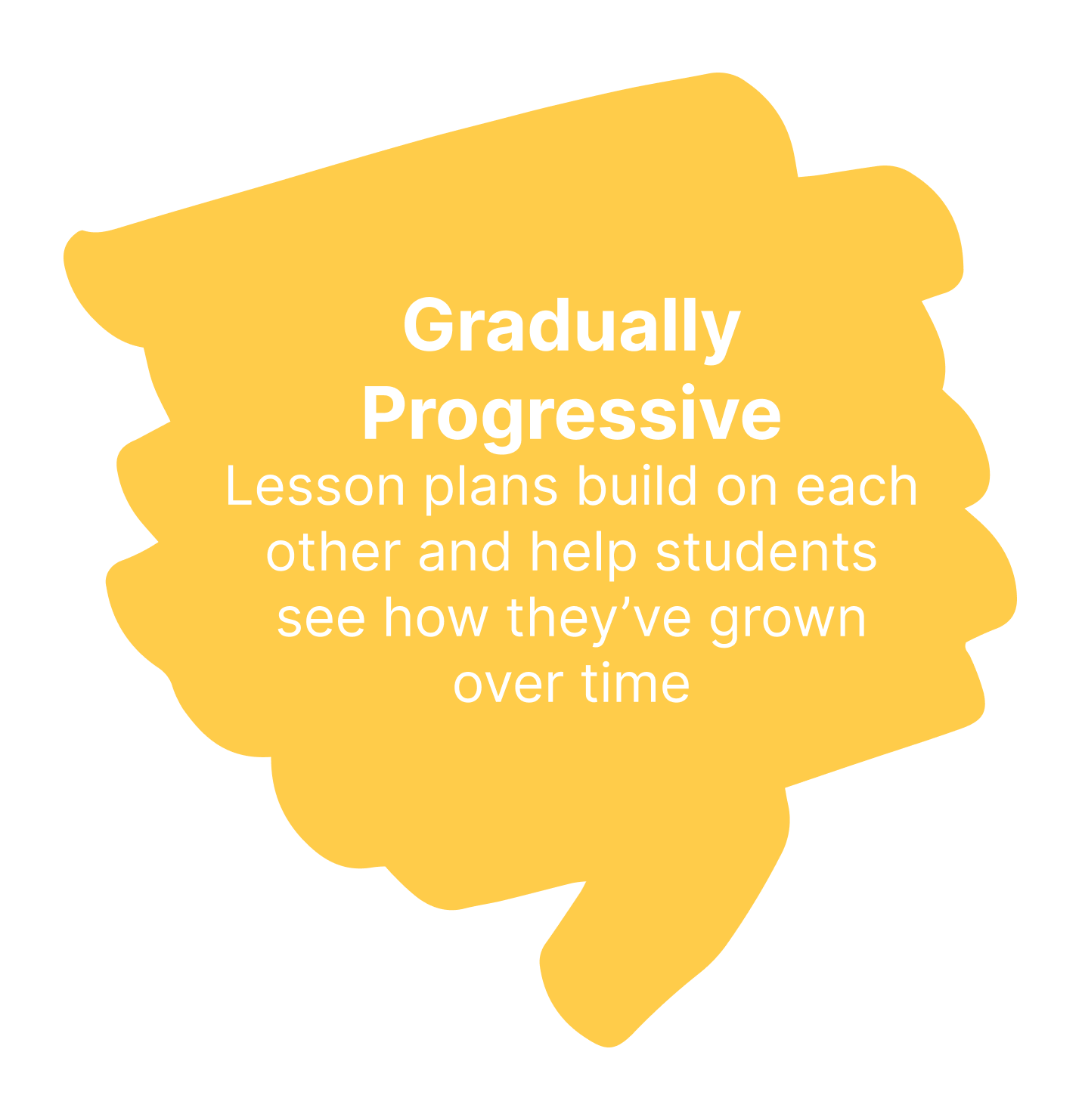 gradually progressive