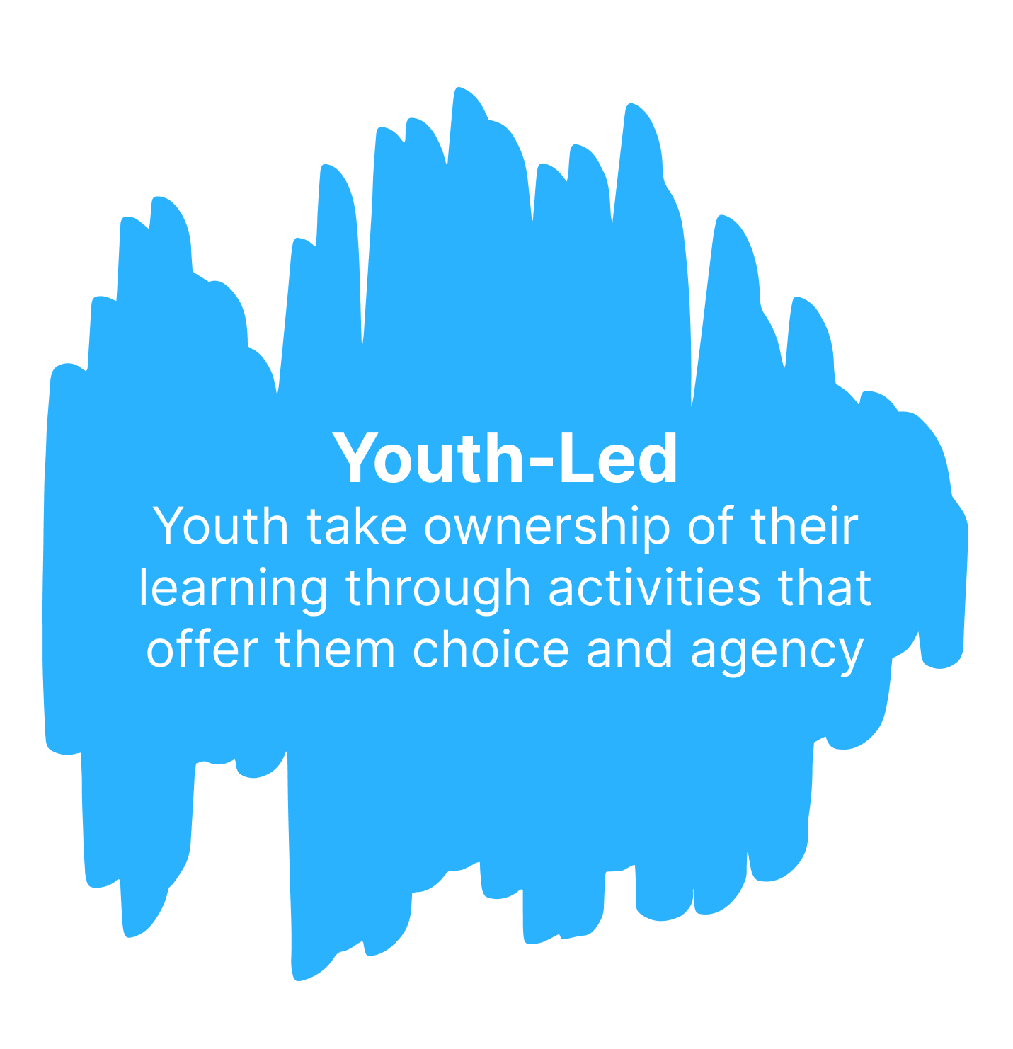 youth led