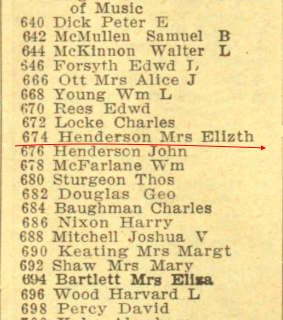 EH - 1913.png