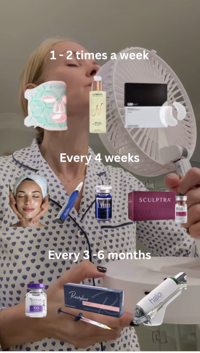 Skincare Cheat Sheet