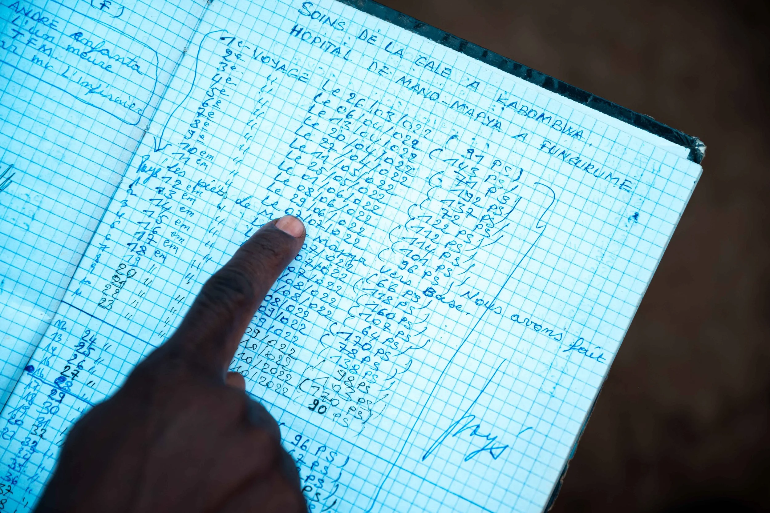 Medical records of Kiayo Mushempé showing the increase in reported illnesses in Kabombwa. Lualaba Province, Democratic Republic of the Congo.