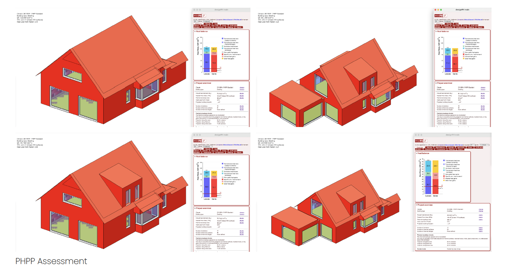 Composite image showing four 3D models of red houses with green and purple windows, each with attached garages, and overlaid with different heat balance analysis charts. The models are labeled with project and climate information, and each has data on thermal performance and energy efficiency. The bottom left corner includes the text 'PHPP Assessment'.