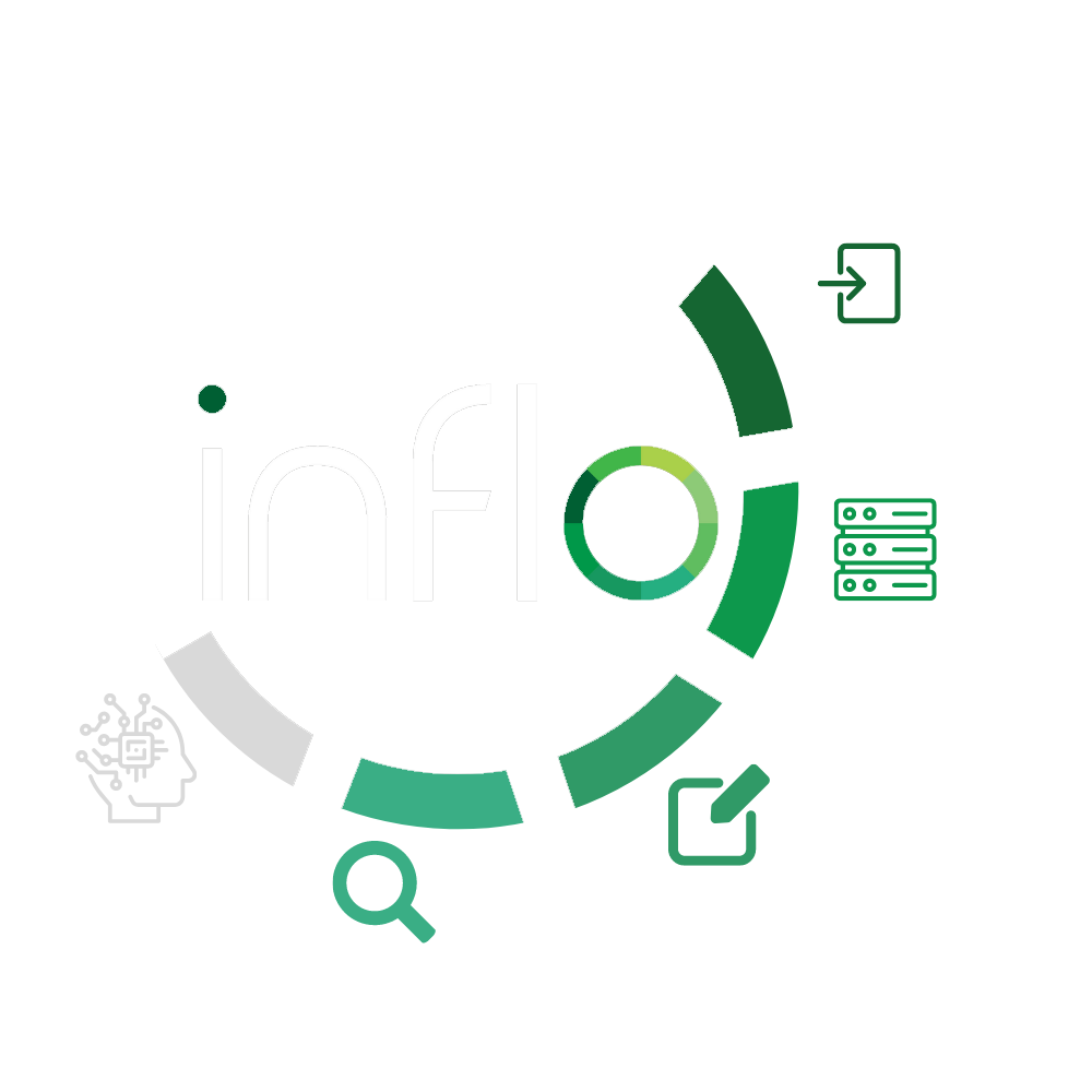 inflo