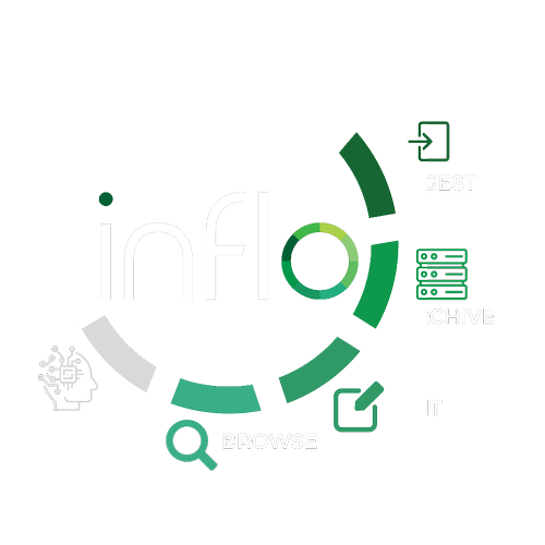 inflo