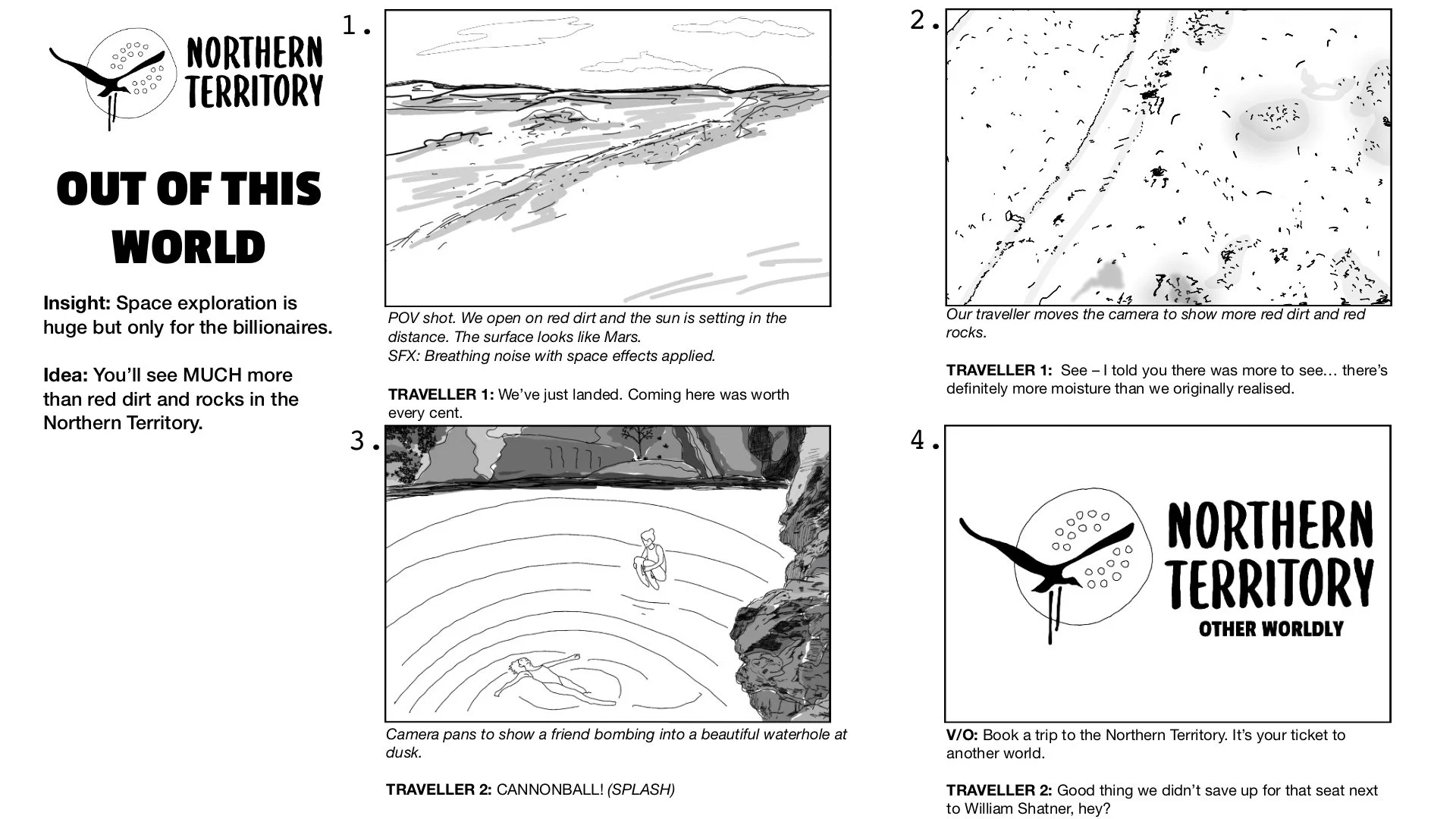  If millennials can't even afford a house, how can they afford space tourism? 