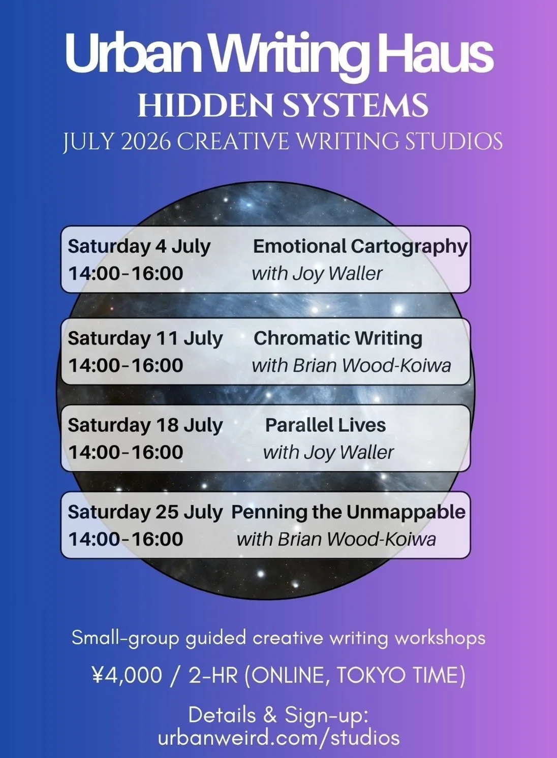 Flyer for Urban Writing Haus Hidden Systems creative writing workshops in July 2026. Sessions include Emotional Cartography, Chromatic Writing, Parallel Lives, and Penning the Unmappable, each from 2 to 4 PM, led by Joy Waller and Brian Wood-Koiva. The workshops are online, cost 4,000 yen, and last two hours.