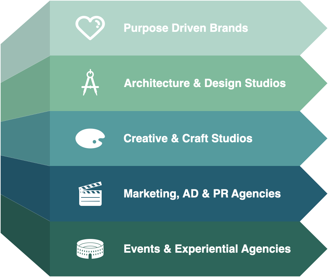 Creative and event B Corp expertise